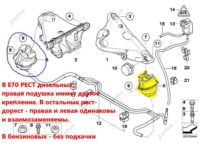 Подушка крепления двигателя BMW X5 E70 (2007-2010) дорестайл - 1