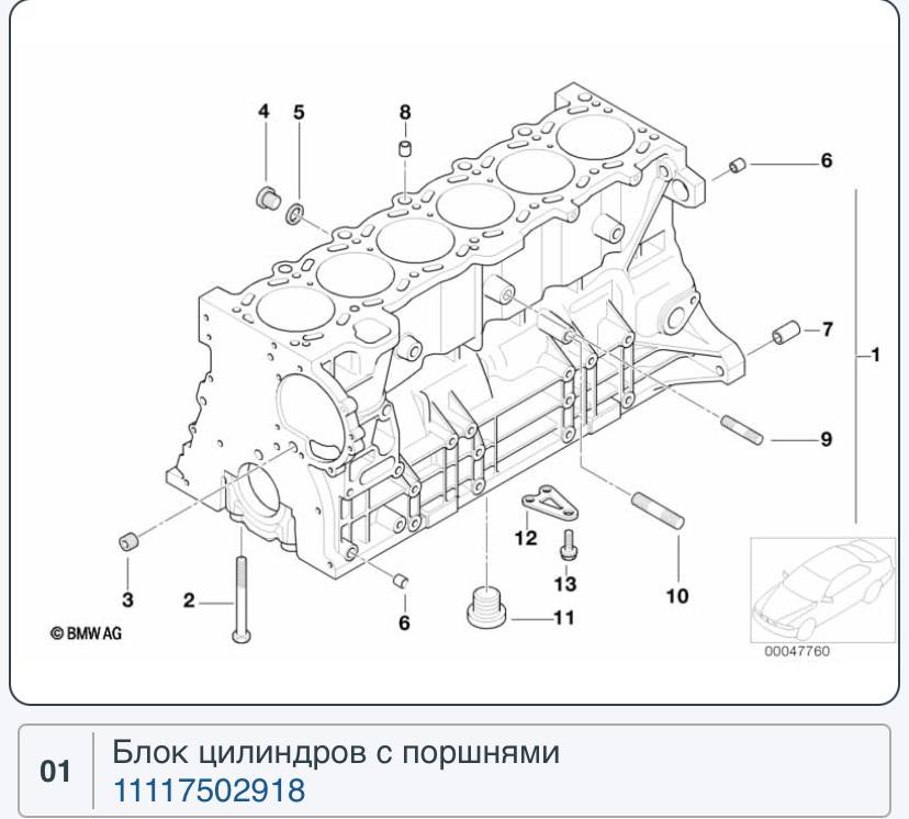 Блок двигателя (цилиндров) BMW X5 E53 (2003-2006) рестайл - 1