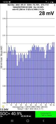 Батарея Nissan LEAF 24 кВт Nissan LEAF I 2010-2017