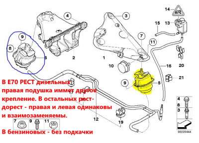 Подушка кріплення двигуна BMW X5 E70 (2010-2013) рестайл