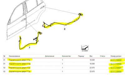 Подсветка ручки двери BMW X5 E70 (2010-2013) рестайл