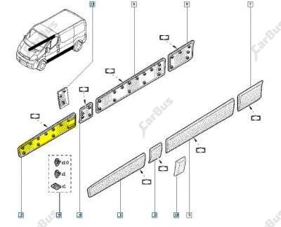 Накладка декоративна (молдинг) передніх правих дверей Renault Trafic II, Opel Vivaro II, Nissan Primastar II (2006-2014) рестайл