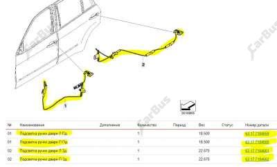 Підсвічування ручки дверей BMW X5 E70 (2010-2013) рестайл