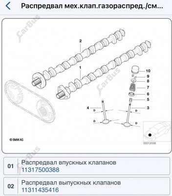 Двигун (ДВС) BMW X5 E53 (2003-2006) рестайл